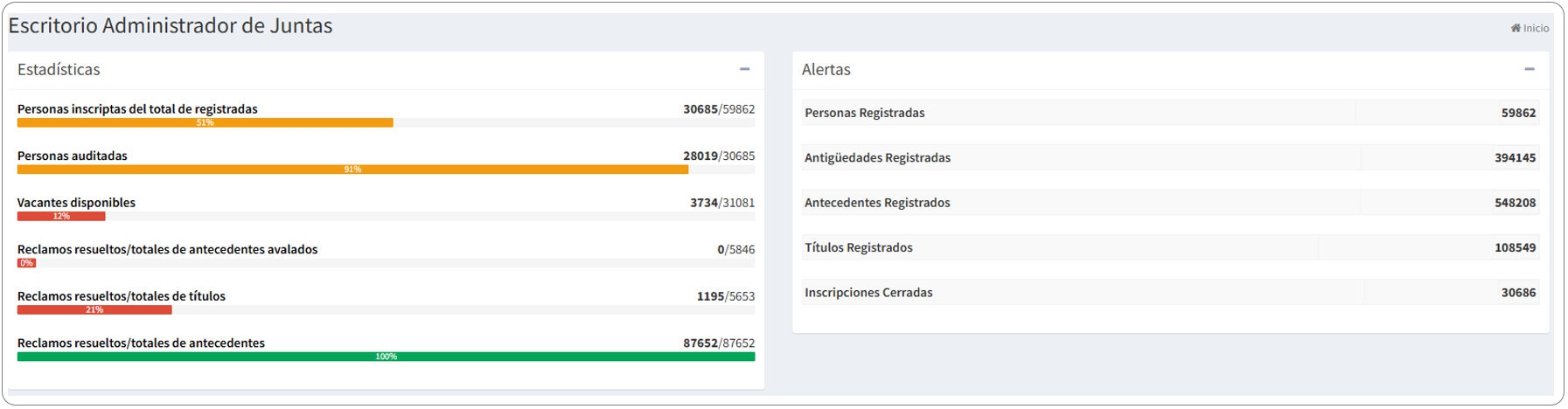 bono_secundario_21_-_escritorio_administrador_de_juntas_con_estadísticas_y_alertas.png