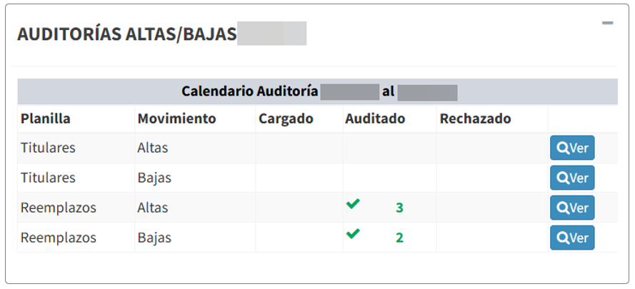 auditoria_altas_bajas.png