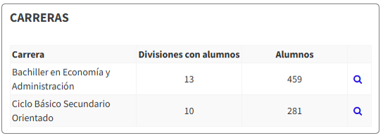 carreras.png