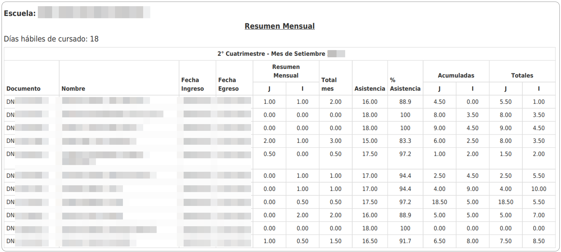 resumen_mensual.png