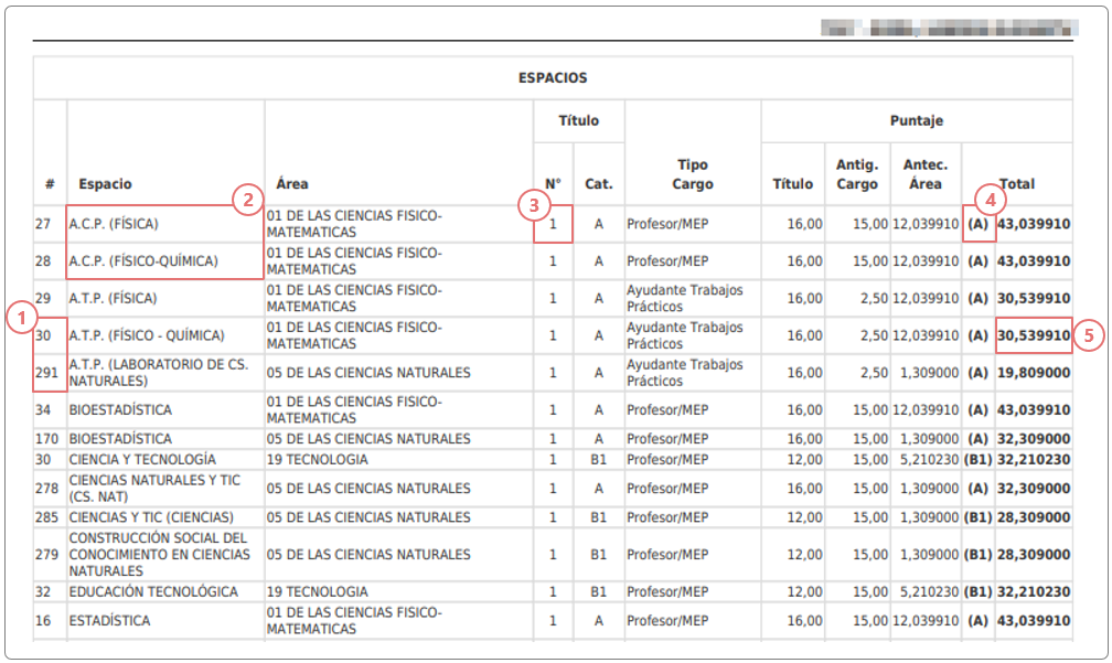 07_03_03_04_espacios__curriculares.png