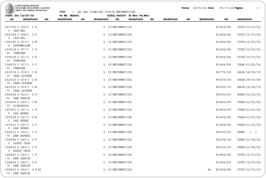 13_5_3_16_informe_datos_area.png